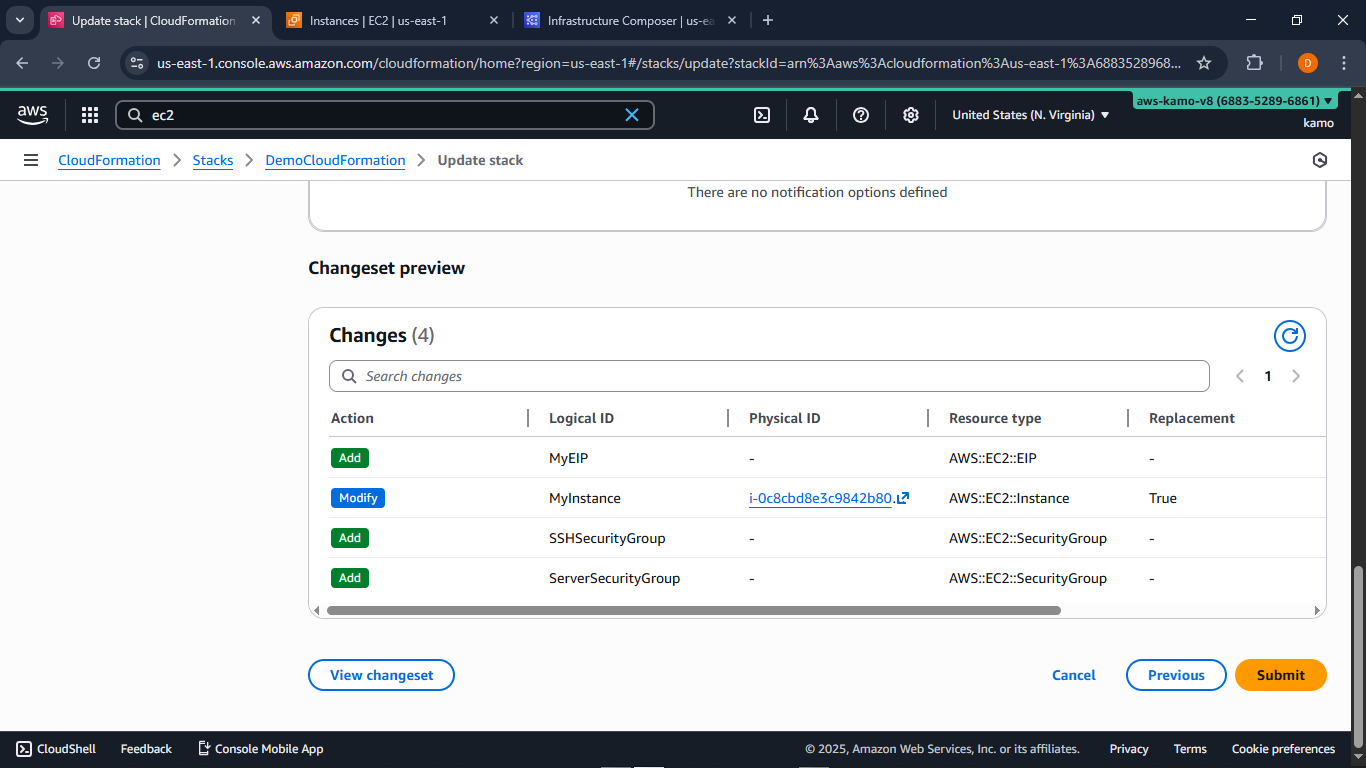 AWS Cloudformation